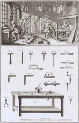 Tafel XVIII: Die Werkstatt und Werkzeuge des Instrumentenmachers, aus der Enzyklopädie von Denis Diderot und Jean le Rond d